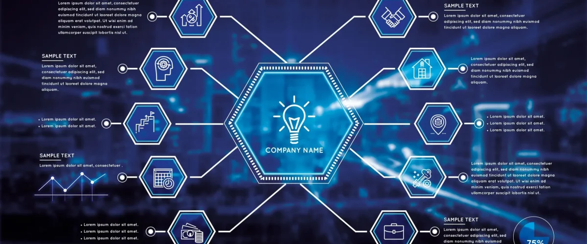 Summary of technologia